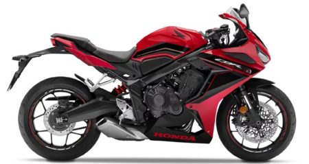 2023 Honda CBR650R[Top Speed, Specs, Seat Height, Review]