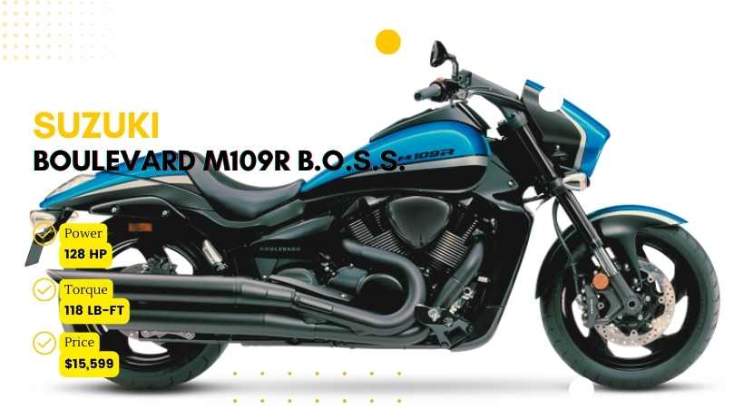 Suzuki boulevard 2024 m109r price